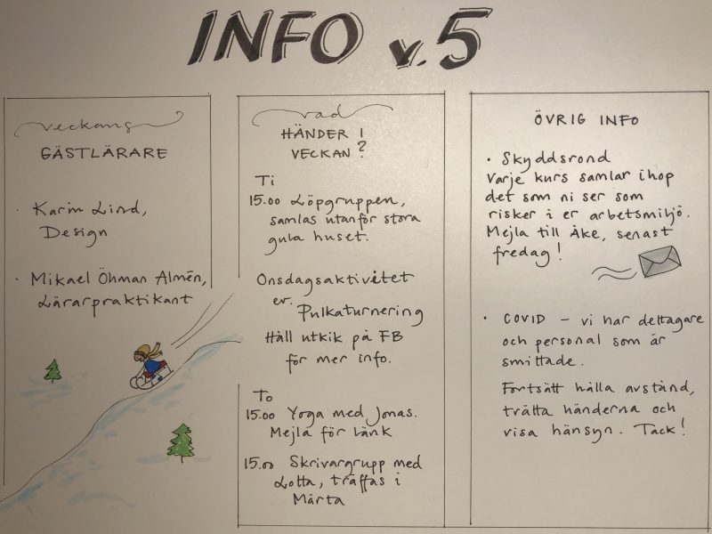 Måndagsmötet 1 februari